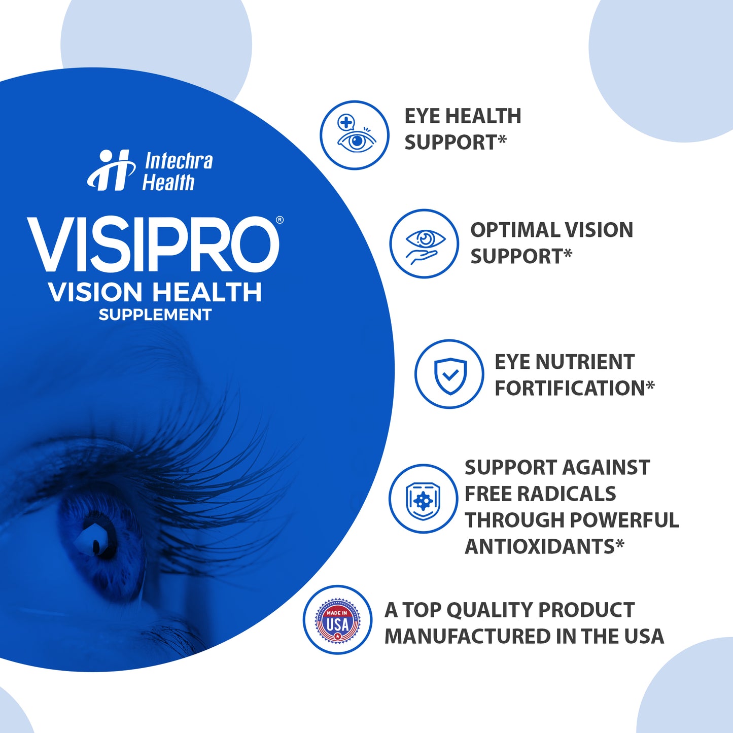 VISIPRO®