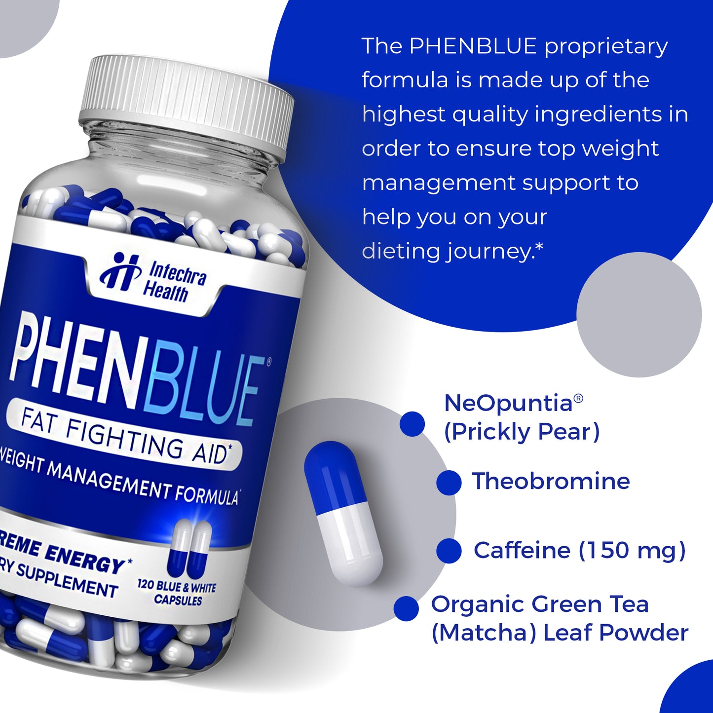 PHENBLUE