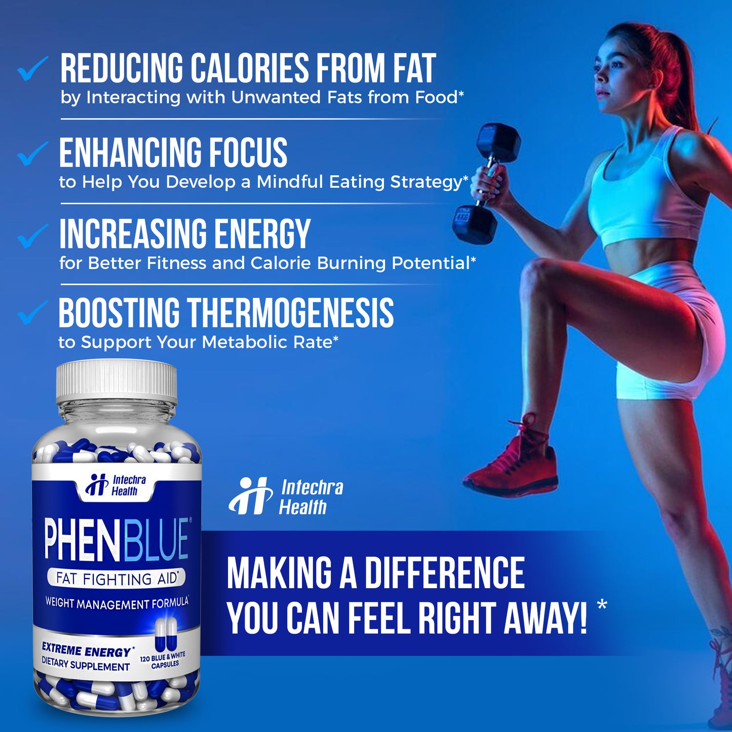 PHENBLUE