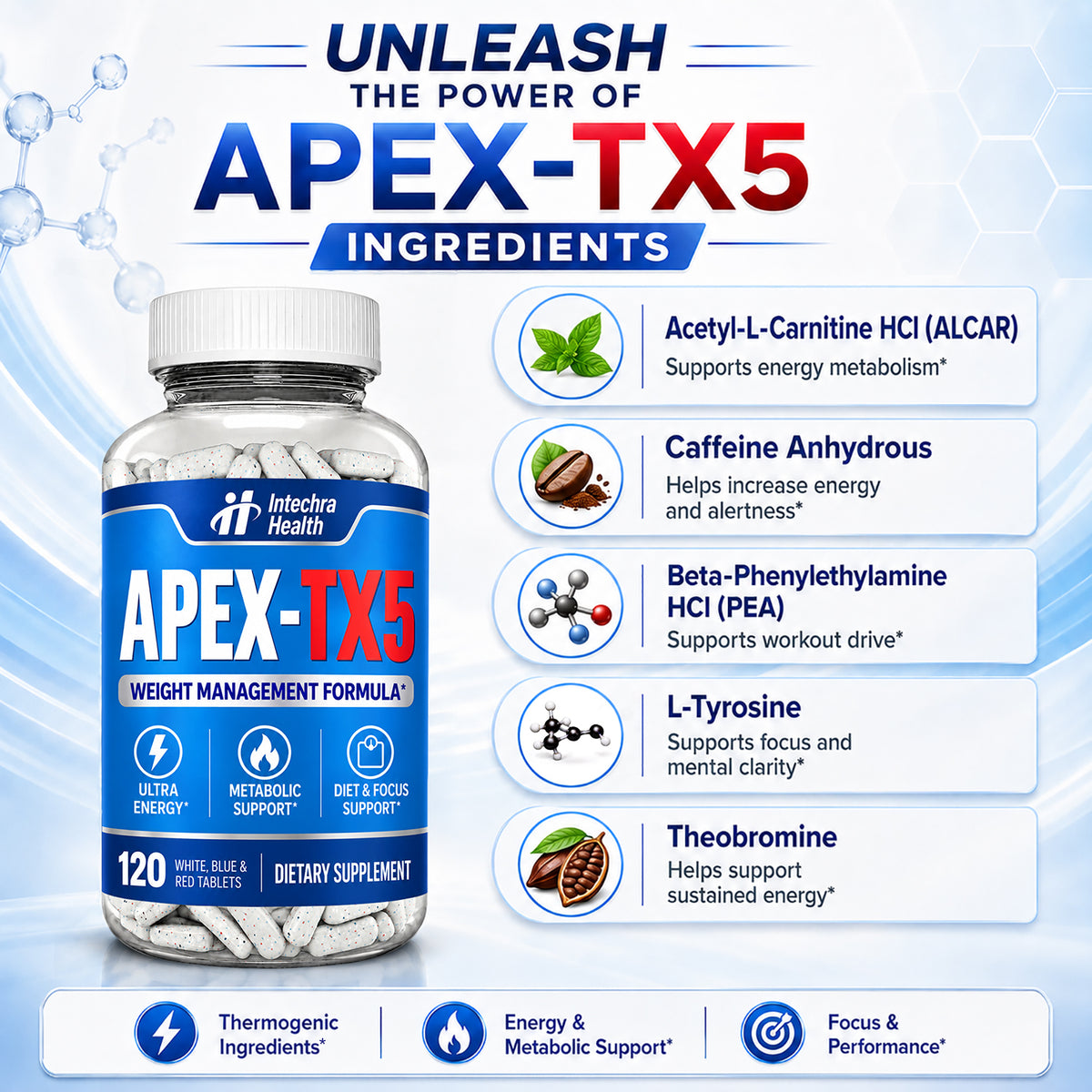 APEX-TX5