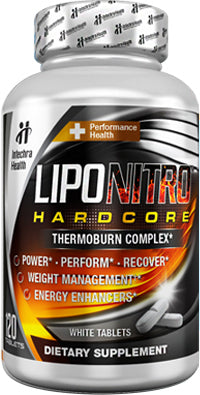 LipoNitro diet pills bottle of 60 tablets